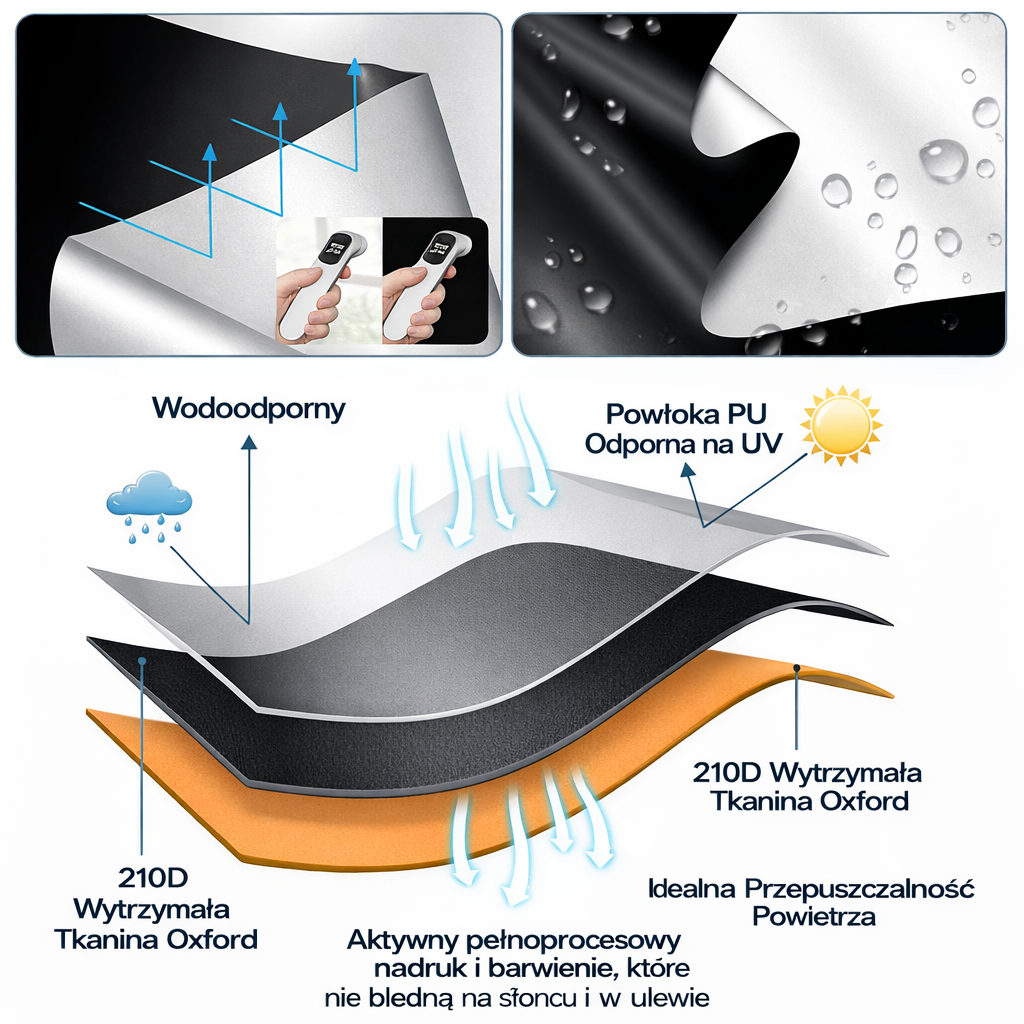 SekretSnu - rolety zaciemniające